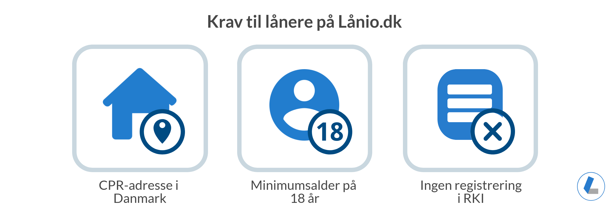 krav til lånere