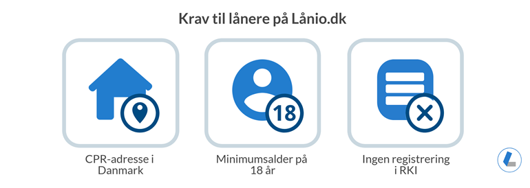 krav til låntagere