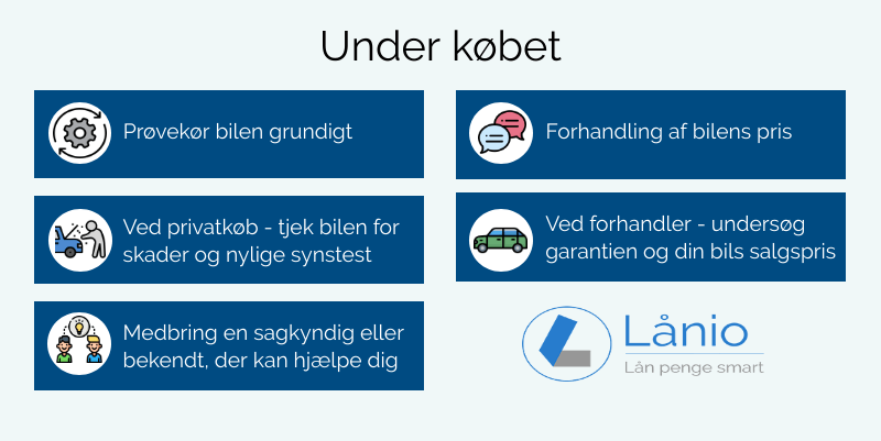 Grafik med fem tips til mens du køber bil