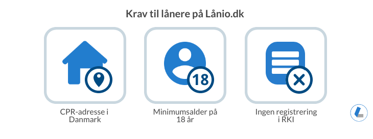 Krav hvis du skal optage billig lån