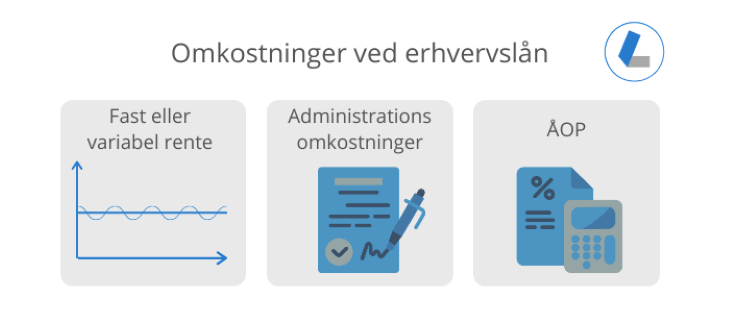 Omkostninger ved erhvervslån